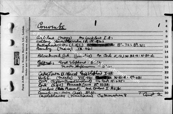 FR BROWNES INDEX